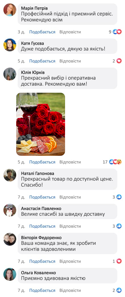 Портативний кухонний подрібнювач